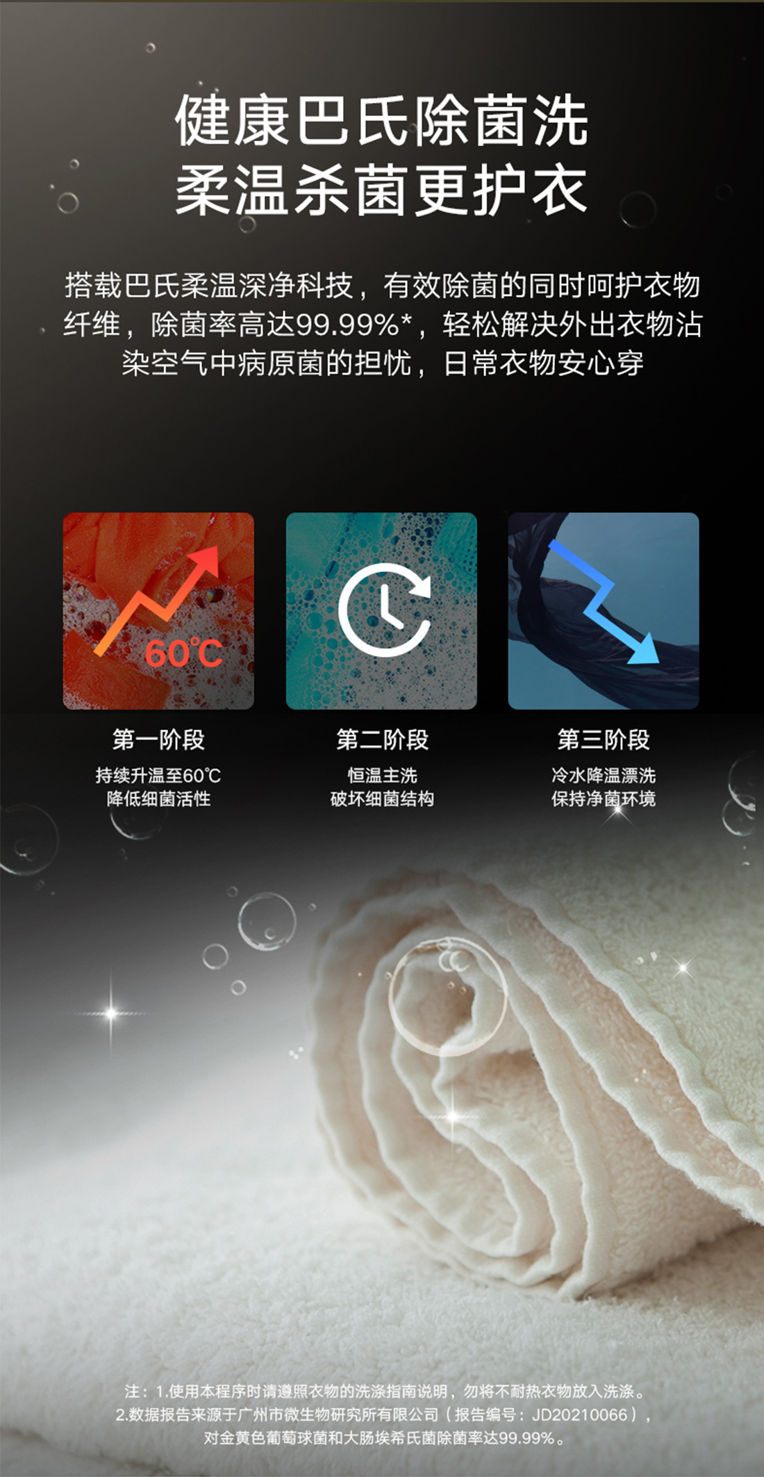 凈悅滾筒洗衣機